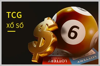 Hoàn trả hàng tuần tại Casino trực tuyến 68wim